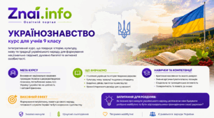 Історико-етнографічні регіони України — Мультимедійна НУШ презентація для 9 класу