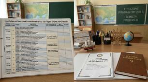 Календарно - тематичне планування ( просте) 9 клас 2026 - 2027 н.р. (105 год./ 3 год. в тиж.) з інтегрованого курсу "Історія: Україна і світ" ( 88 год)+ Громадянська освіта ( 17 год.). Підручник Васильків