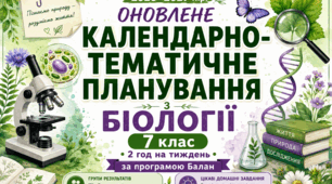 Календарно-тематичне планування з біології 7 клас Балан, 2 год 2026-2027 н.р. з групами результатів та домашнім завданням