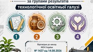 ОНОВЛЕНІ КРИТЕРІЇ ОЦІНЮВАННЯ РЕЗУЛЬТАТІВ НАВЧАННЯ УЧНІВ З ТЕХНОЛОГІЙ  5-9КЛ(відповідно до наказу МОН України №1427 від 14.08.2026)