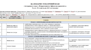 КАЛЕНДАРНО-ТЕМАТИЧНИЙ ПЛАН з інтегрованого курсу «Підприємництво і фінансова грамотність» 8 клас, 0,5 год/тиждень, за підручником Ролік В. А.