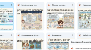 хімія 9 клас нуш. Вода полярний розчиник