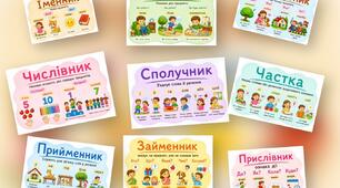Частини мови. Вивчаємо частини мови цікаво та з користю!