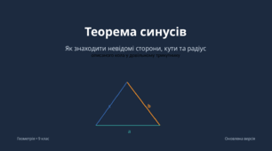 Презентація на тему "Теорема синусів"