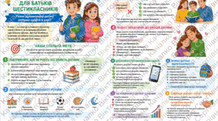 Пам’ятка для батьків шестикласників