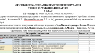 КТП (оновлено) із зарубіжної літератури 8 клас НУШ (35 год.) до підручника Міляновської Н.