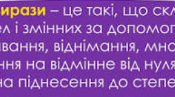 Повторення .Цілі вирази