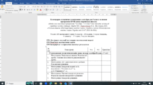 Календарно-тематичне планування з алгебри 9 клас НУШ