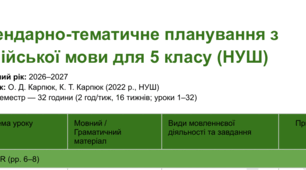 Календарно-тематичне планування з  англійської мови для 5 класу 2 год 1 семестр (НУШ)