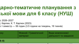 Календарно-тематичне планування з  англійської мови для 6 класу 3,5 год 1 сем (НУШ)
