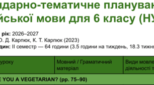 Календарно-тематичне планування з  англійської мови для 6 класу 3,5 год 2 сем (НУШ)