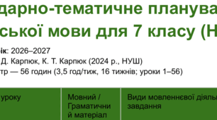 Календарно-тематичне планування з  англійської мови для 7 класу 3,5 год 1 сем (НУШ)