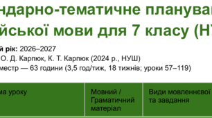 Календарно-тематичне планування з  англійської мови для 7 класу 3,5 год 2 сем (НУШ)