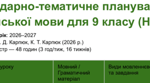 Календарно-тематичне планування з  англійської мови для 9 класу 3 год 1 сем (НУШ)