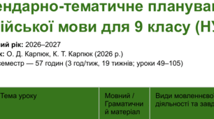 Календарно-тематичне планування з  англійської мови для 9 класу 3 год 2 сем (НУШ)