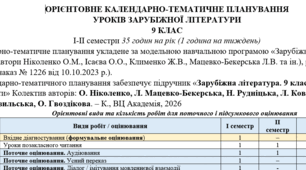 КТП (оновлено) із зарубіжної літератури 8 клас НУШ (35 год.) до підручника Ніколенко О.