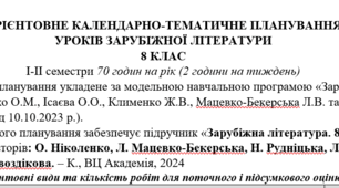 КТП (оновлено) із зарубіжної літератури 8 клас НУШ (70 год.) до підручника Ніколенко О.