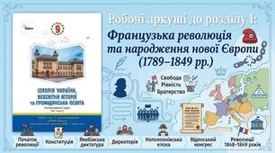 Робочі аркуші І розділ  за підручником  інтегрованого курсу «Історія України, всесвітня історія та громадянська освіта» 2026