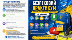 Календарно-тематичне планування «Безпековий практикум», 8 клас