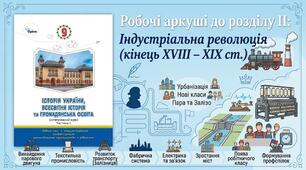 Робочі аркуші ІІ розділ за підручником інтегрованого курсу «Історія України, всесвітня історія та громадянська освіта» 2026