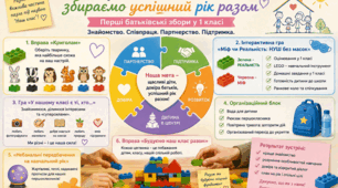 Сценарій перших батьківських зборів у 1 класі на тему «Першокласний пазл: збираємо успішний рік разом»