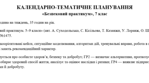КАЛЕНДАРНО-ТЕМАТИЧНЕ ПЛАНУВАННЯ «Безпековий практикум», 7 клас