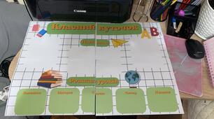 Класний куточок шаблон