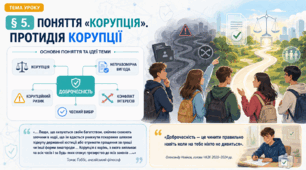 Громадянська освіта _9 клас НУШ Презентація + робочий аркуш + опорний конспект + емоційне налаштування § 5 Поняття "корупція". Протидія корупції