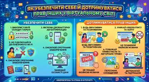 Як убезпечити себе й дотримуватися прав інших у віртуальному світі