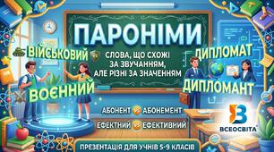 Презентація "Пароніми"