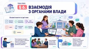Громадянська освіта _9 клас НУШ Презентація + робочий аркуш + опорний конспект + емоційне налаштування § 6 Взаємодія з органами влади