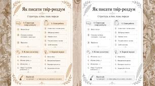 Пам'ятка «Як писати твір-роздум»