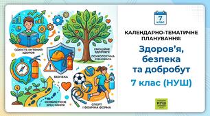 Календарно-тематичне планування з курсу «Здоров’я, безпека та добробут» для 7 класу (НУШ). Автори: С. В. Василенко, Н. М. Колотій. 35 годин.