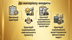 Критерії оцінювання результатів навчання учнів з курсу "Підприємництво і фінансова грамотність"