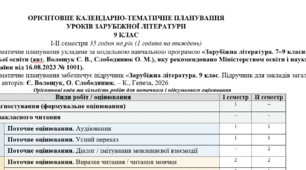 КТП (оновлене) із зарубіжної літератури 9 клас НУШ (35 год.) до підручника Волощук Є.