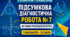 Підсумкова діагностична робота № 7 з геометрії для 9 класу НУШ «Основні результати курсу геометрії 9 класу». 3 варіанти. За модельною програмою А. Г. Мерзляка