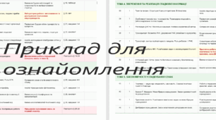 КАЛЕНДАРНО-ТЕМАТИЧНЕ ПЛАНУВАННЯ З БІОЛОГІЇ для 9 класу, 70 годин, 2 години на тиждень. До структури підручника  К. М. Задорожного (видання 2026 року / НУШ).