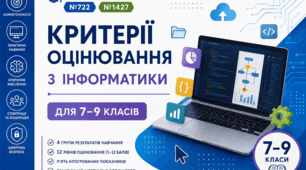 Критерії оцінювання з інформатики для учнів 7 - 9 класів (за МНП Морзе, Барна)