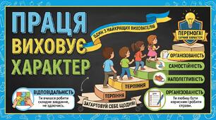 Бесіда «Праця — один з найкращих вихователів характеру» Конспект + Групова робота + Ілюстрації