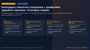 Календарно-тематичне планування з професійно-трудового навчання: «Столярна справа» для 9 класу (спеціальні ЗСО)