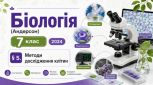 Методи дослідження клітин. Презентація, інфографіка, робочий аркуш
