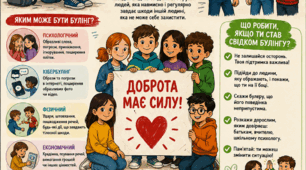 Плакат «СТОП булінг»