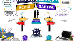 Оформлення стенду «Наука сьогодні — успіх завтра!» до Тижня математики