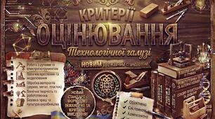 Нові критерії оцінювання для технологічної галузі за Наказом МОН № 722: Практичний інструмент для вчителя