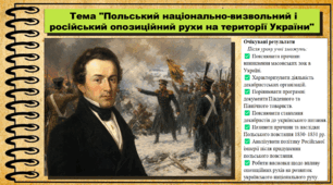 Польський національно-визвольний і російський опозиційний рухи на території України. Історія України. 9 клас (НУШ). За підручником авторів Щупак І. та інші.