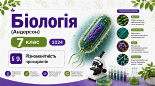 Різноманітність прокаріотів. Презентація, інфографіка, робочий аркуш