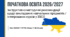 Презентація Початкова освіта. Інструктивно-методичні рекомендації щодо викладання навчальних предметів / інтегрованих курсів у ЗЗСО у 2026/2027 н. р.