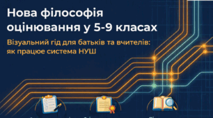 ПРЕЗЕНТАЦІЯ Візуальний гід для батьків та вчителів: «Нова філософія оцінювання у 5-9 класах» (як працює система НУШ) 2026-2027 навчальний рік
