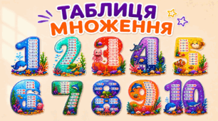 Таблиця множення 1–10 у морському стилі для оформлення класу