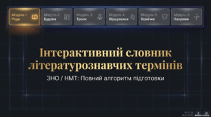 Словник літературознавчих термінів у таблицях